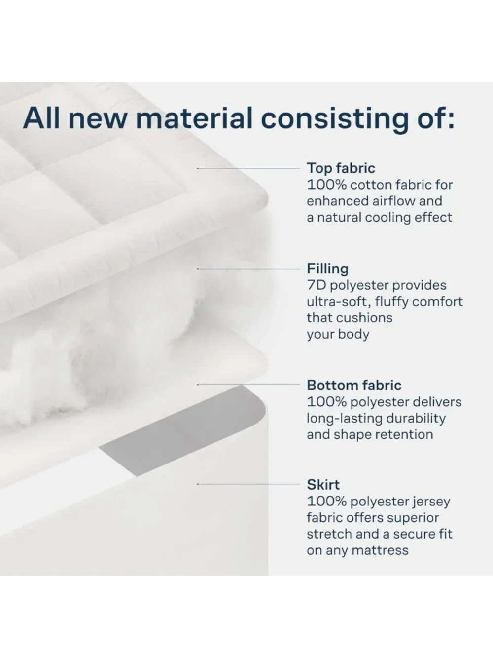100% Cotton Twin Mattress Pad with Pillow Top - Soft, Comfortable Sleep Solution